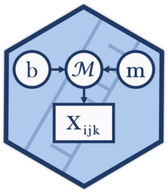 bmm logo