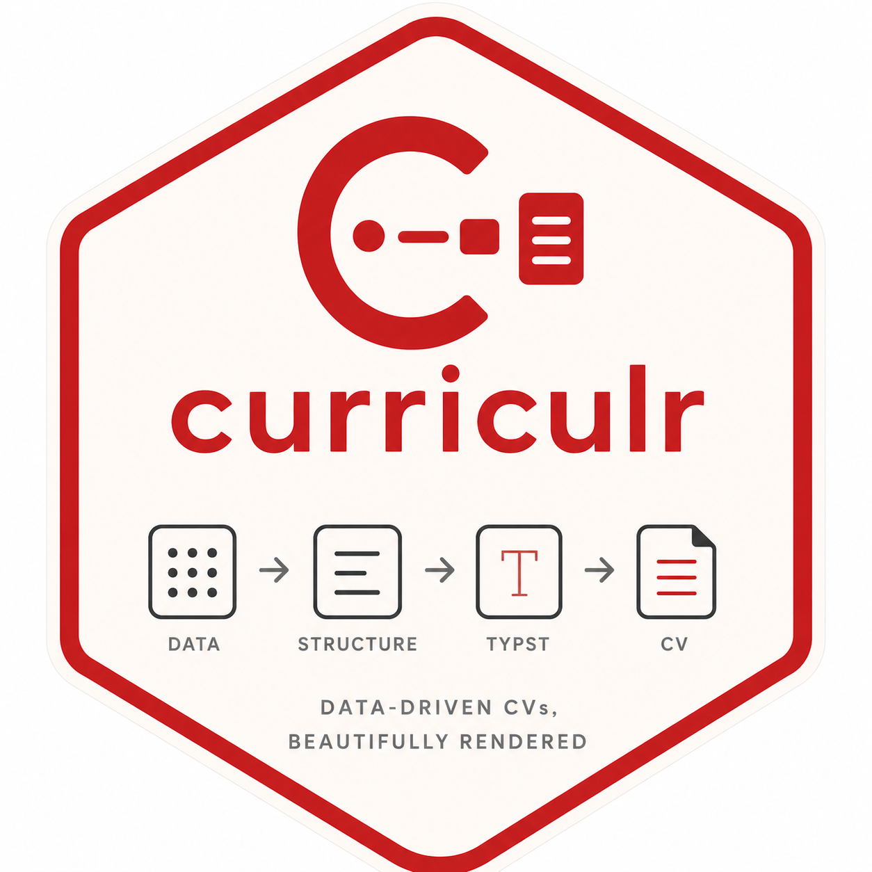 curriculr package logo