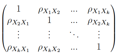 width = 440px
