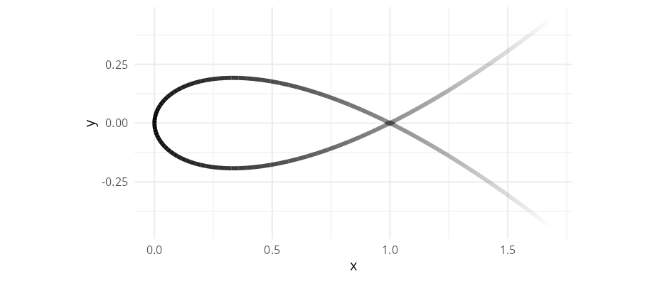 A stylised fish (ichthys) outline drawn as a single path with the line fading to transparent at both the start and the end.